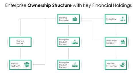 rolex ownership structure|Altro.